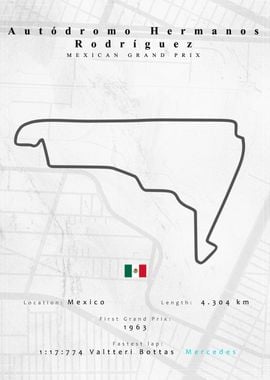 Mexican F1 Track Map 