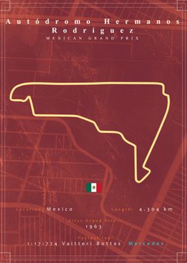 Mexican Grand Prix F1