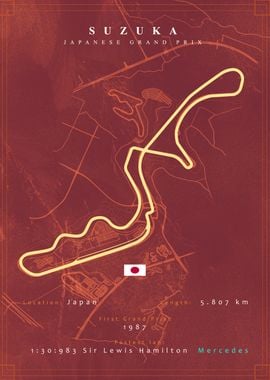 Suzuka Circuit F1 Track