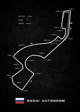 Circuit Sochi Autodrom