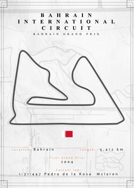 Bahrain F1 Track Map 