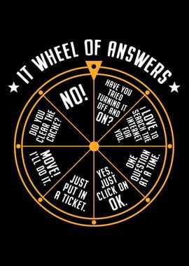 IT Support Wheel Of Answer