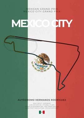 Mexico City F1 Circuit