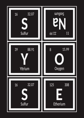 Elements of San Yose