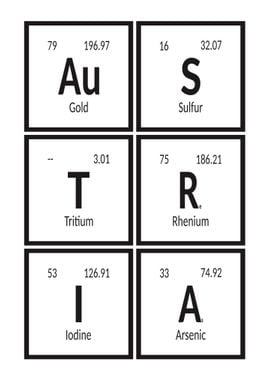 Elements of Austria 