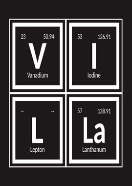 Villa Periodic Table