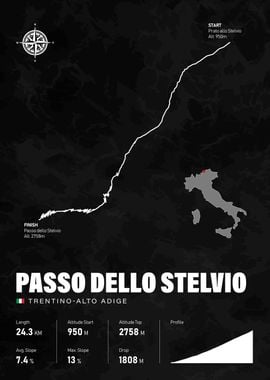 Passo dello Stelvio Italy