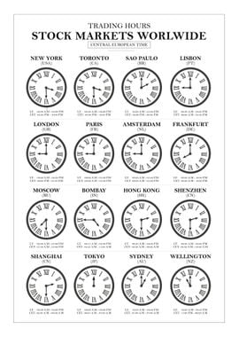 Stock Market Trading Hours