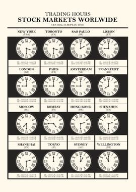 Stock Market Trading Hours