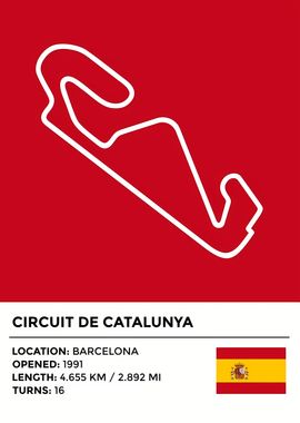 Circuit de catalunya