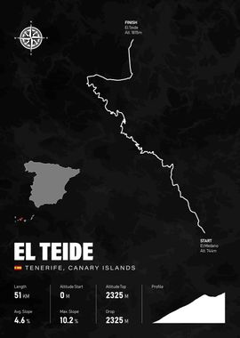 El Teide Tenerife Spain