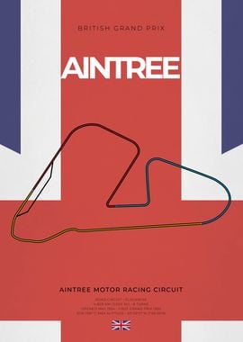 Aintree F1 Circuit