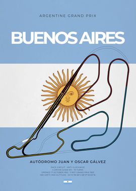 Buenos Aires F1 Circuit