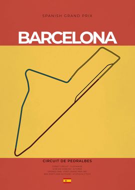 Barcelona F1 Circuit