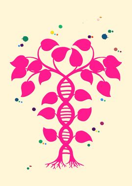 DNA tree of life