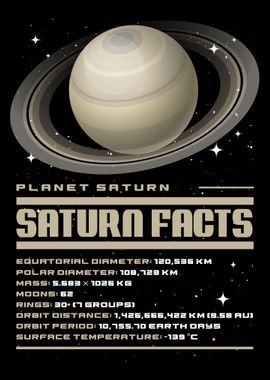 Saturn Facts