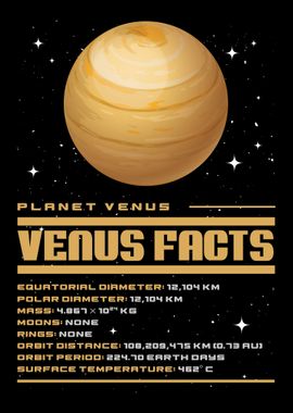 Venus Facts