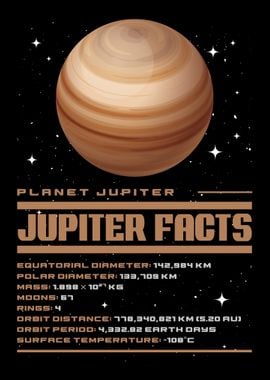 Jupiter Facts