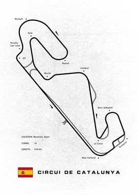 Circuit De Catalunya