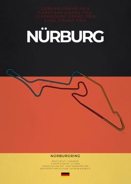 Nurburgring F1 Circuit