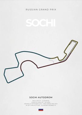 Sochi Formula One Circuit