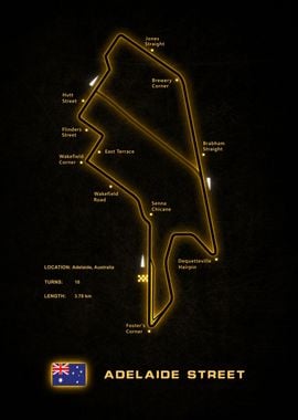 Adelaide Street Circuit