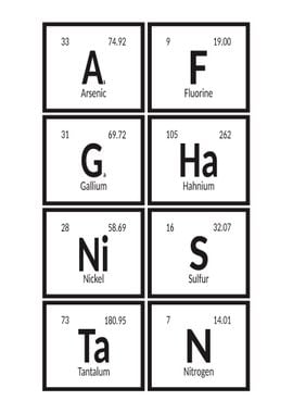 Afghanistan Elements