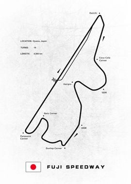 Fuji Speedway Track