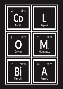 Colombia Periodic Table