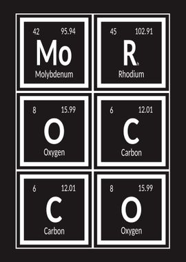 Morocco Elements