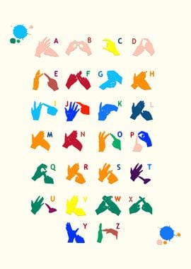 Sign Language Alphabet