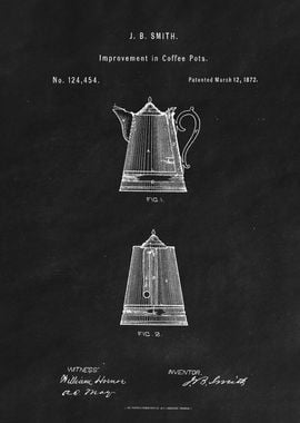 Coffee Pot Blueprint