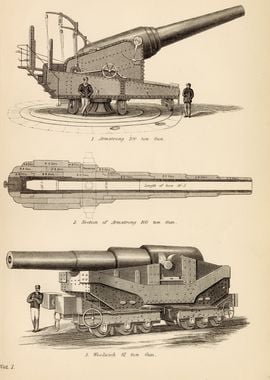 Artillery gun vintage