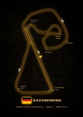 Sachsenring