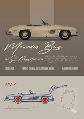 Benz 300SL Roadster W198