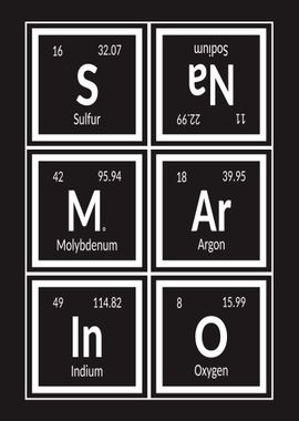 San Marino Periodic Table