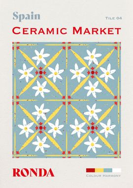 Ceramic Tile Market Spain