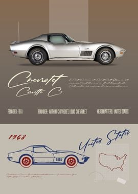 Chevrolet Corvette C3