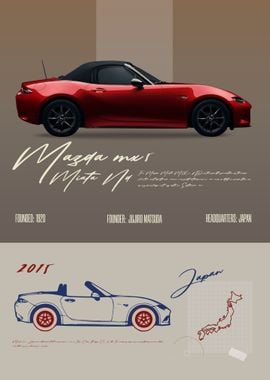 Mazda MX5 Miata ND