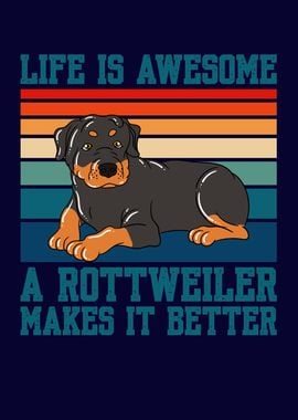 Funny Rottweiler Dog