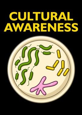 Cultural Awareness Microb