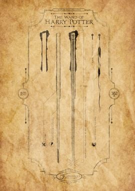 Wand Diagram