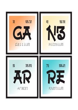 Ganbarre Periodic Table