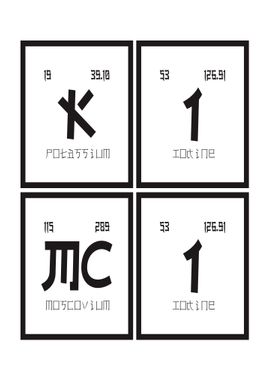 Kimchi Periodic Table