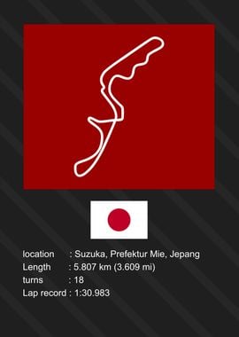 Jepang Circuit