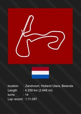 Belanda Circuit