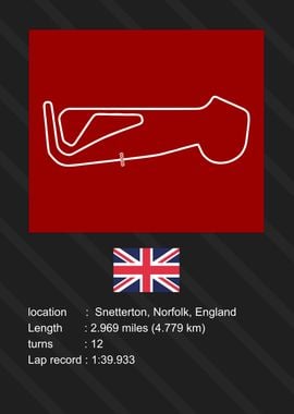 England Circuit