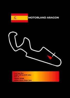 Motorland Aragon Circuit