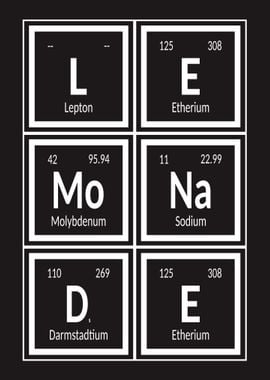 Elements of Lemonade