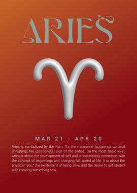 Aries 3D Wall art